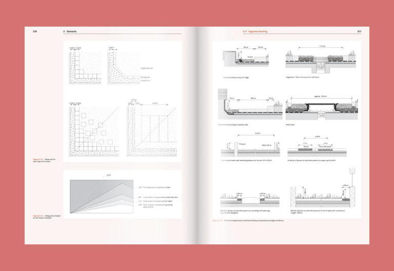 planning-landscape-dimensions-elements-typologies-copyright-bookshop